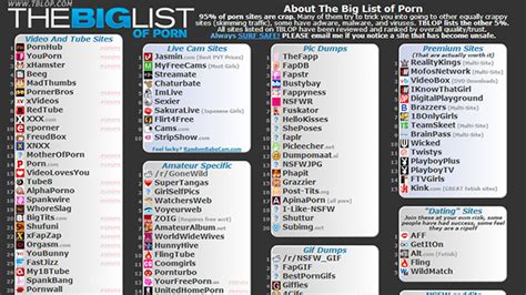 Top 32 Similar Sites Like XHamster (2024 Edition)